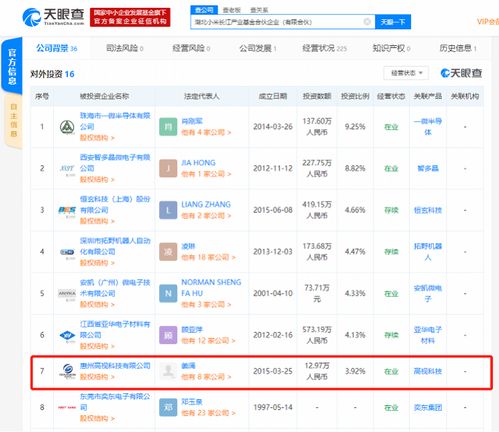 小米入股高新科技 深化智能生態(tài)，加碼人臉識(shí)別與影像技術(shù)創(chuàng)新
