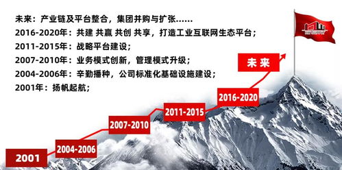 宏偉供應(yīng)鏈榮膺2019年度金華市人民政府質(zhì)量獎(jiǎng)，供應(yīng)鏈管理服務(wù)再獲權(quán)威認(rèn)可
