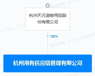 天元寵物布局新設(shè)供應(yīng)鏈管理子公司，深耕主業(yè)強(qiáng)化服務(wù)效能